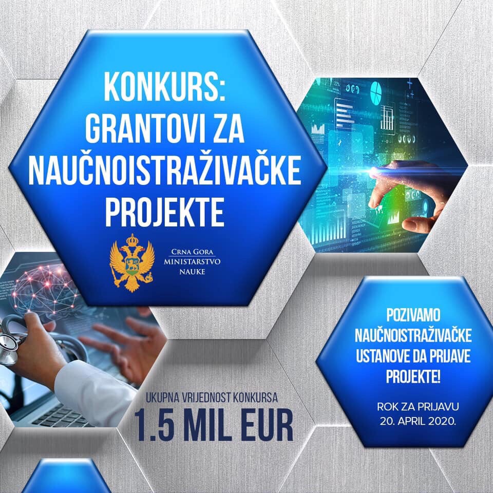 1.500.000 € za grantove za naučnoistraživačke projekte